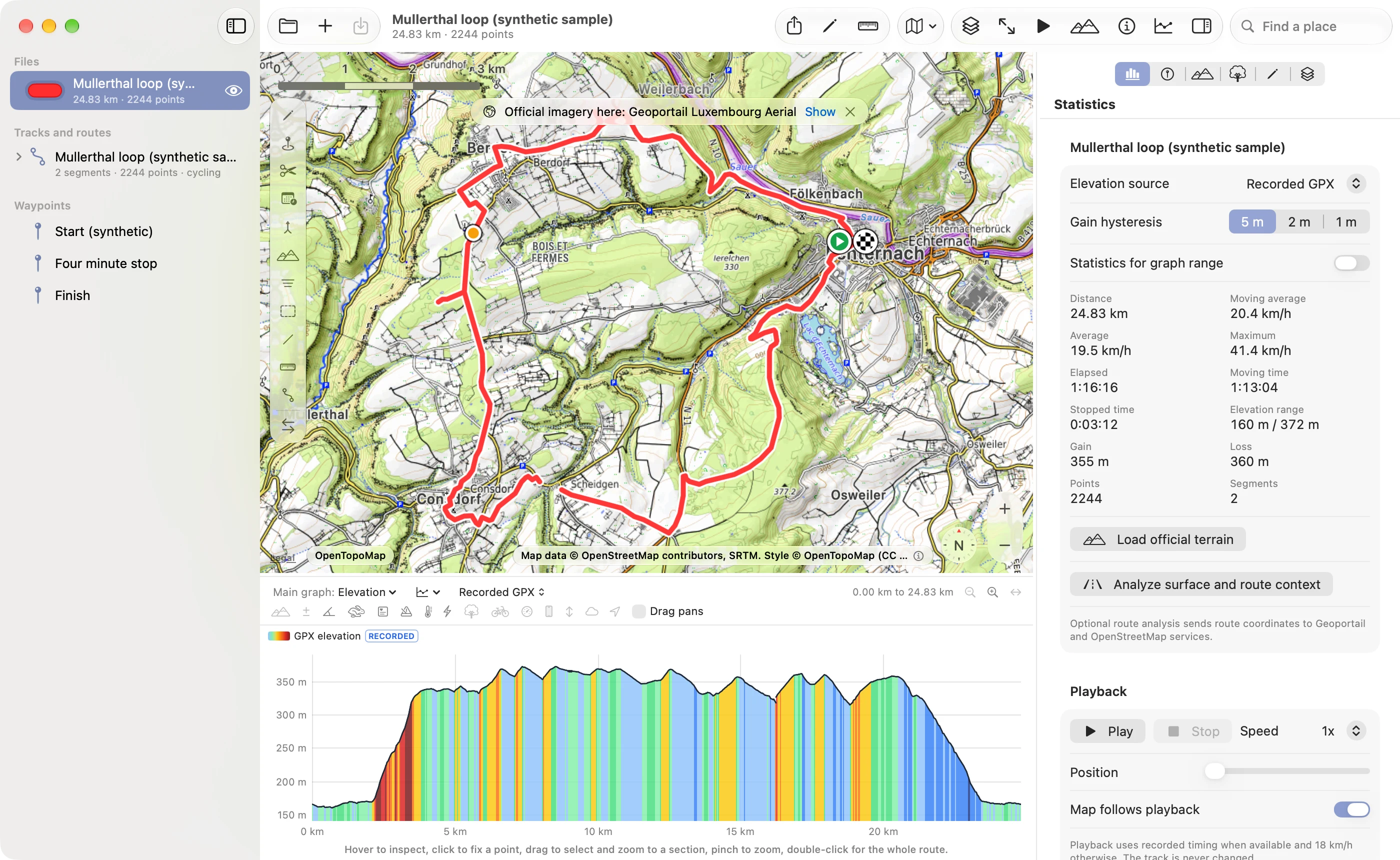GPX Viewer for macOS: the synthetic sample route on OpenTopoMap, its elevation profile coloured by gradient and the statistics panel.