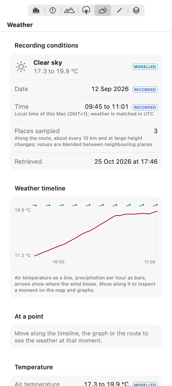 The Weather inspector of GPX Viewer: clear sky, 17.3 to 19.9 degrees Celsius marked Modelled, date and time of the recording, three places sampled, and the weather timeline.